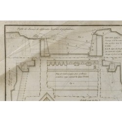 Gravure de 1800ca - Gravure architecture militaire - Profil des fossés, fortifications - 3