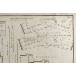 Gravure de 1800ca - Gravure architecture militaire - Profil des fossés, fortifications - 4