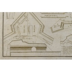 Gravure de 1800ca - Gravure architecture militaire - Profil des fossés, fortifications - 5