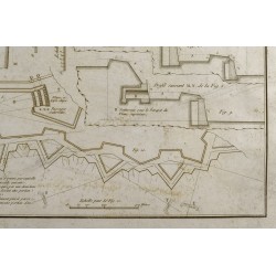 Gravure de 1800ca - Gravure architecture militaire - Profil des fossés, fortifications - 6