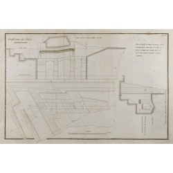 Gravure de 1800ca - Gravure architecture militaire - Plan et profil enceinte, fossés - 1