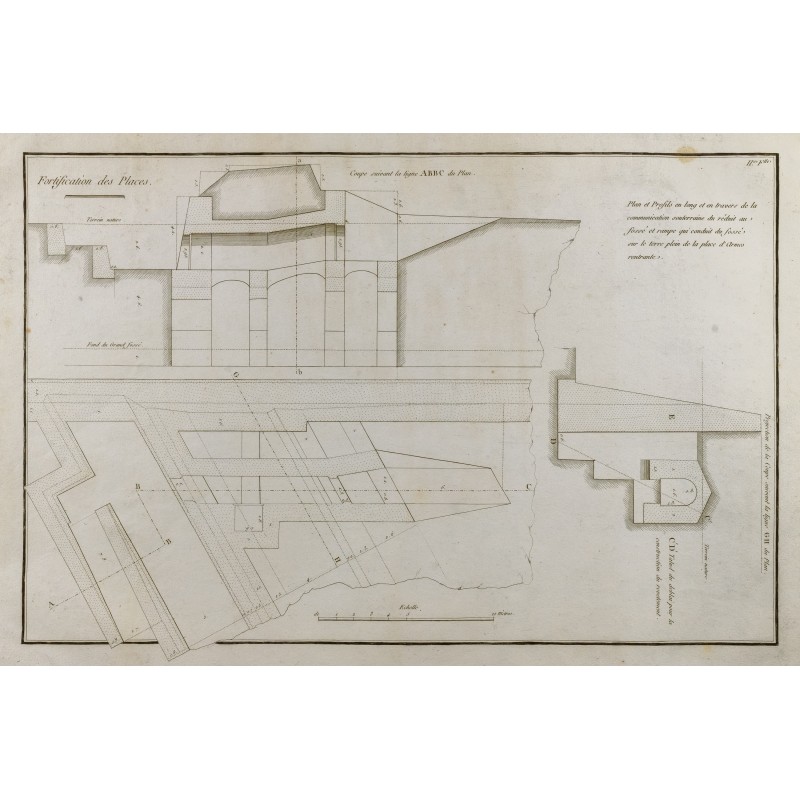 Gravure de 1800ca - Gravure architecture militaire - Plan et profil enceinte, fossés - 1