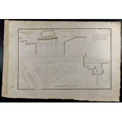 Gravure de 1800ca - Gravure architecture militaire - Plan et profil enceinte, fossés - 2