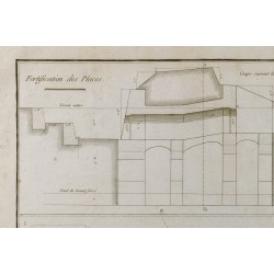 Gravure de 1800ca - Gravure architecture militaire - Plan et profil enceinte, fossés - 3