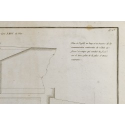 Gravure de 1800ca - Gravure architecture militaire - Plan et profil enceinte, fossés - 4