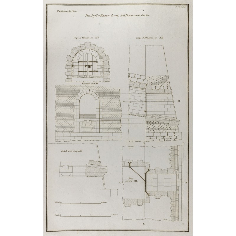 Gravure de 1800ca - Gravure architecture militaire - Plan, profil de la poterne, courtine - 1