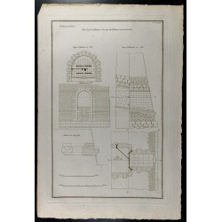 Gravure de 1800ca - Gravure architecture militaire - Plan, profil de la poterne, courtine - 2