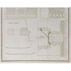 Gravure de 1800ca - Gravure architecture militaire - Plan, profil de la poterne, courtine - 4