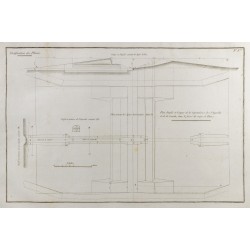 Gravure de 1800ca - Gravure architecture militaire - Plan ancien, aqueduc, fortification - 1