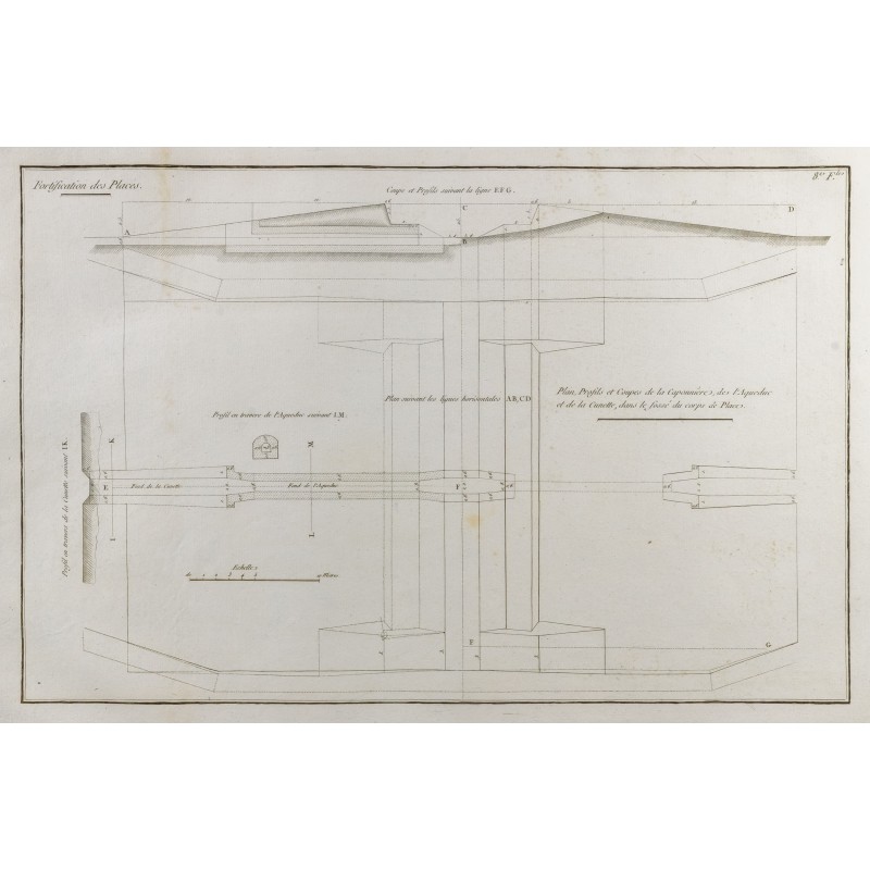 Gravure de 1800ca - Gravure architecture militaire - Plan ancien, aqueduc, fortification - 1