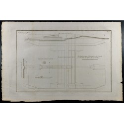 Gravure de 1800ca - Gravure architecture militaire - Plan ancien, aqueduc, fortification - 2