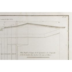 Gravure de 1800ca - Gravure architecture militaire - Plan ancien, aqueduc, fortification - 4
