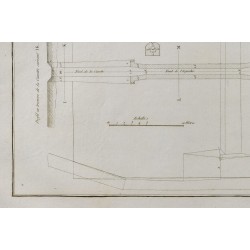 Gravure de 1800ca - Gravure architecture militaire - Plan ancien, aqueduc, fortification - 5