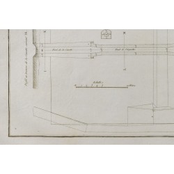 Gravure de 1800ca - Gravure architecture militaire - Plan ancien, aqueduc, fortification - 5