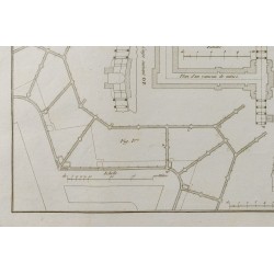 Gravure de 1800ca - Gravure architecture militaire - Galeries des mines - 5