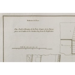 Gravure de 1800ca - Gravure architecture militaire - Porte d'entrée de la poterne - 3