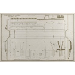 Gravure de 1800ca - Gravure architecture militaire - Attaques et défense des places - 1