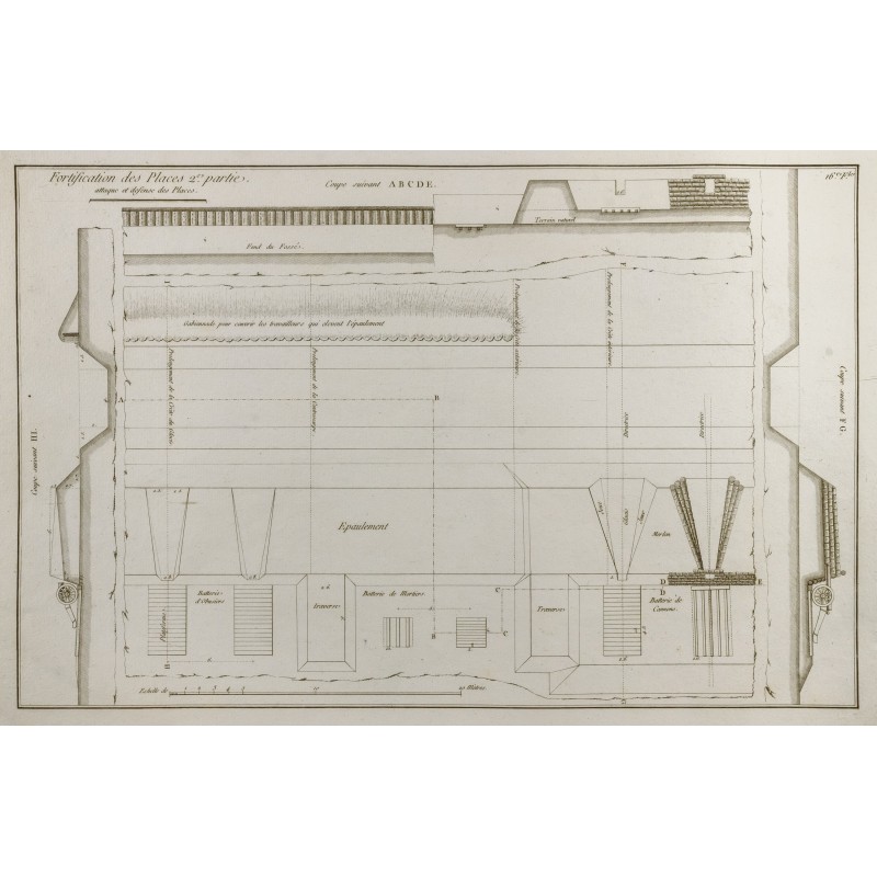 Gravure de 1800ca - Gravure architecture militaire - Attaques et défense des places - 1