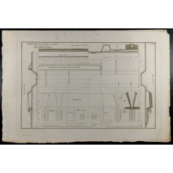 Gravure de 1800ca - Gravure architecture militaire - Attaques et défense des places - 2
