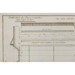 Gravure de 1800ca - Gravure architecture militaire - Attaques et défense des places - 3