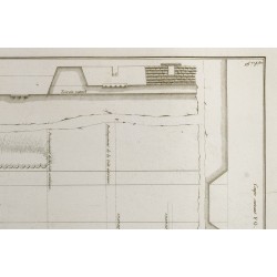 Gravure de 1800ca - Gravure architecture militaire - Attaques et défense des places - 4