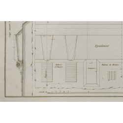 Gravure de 1800ca - Gravure architecture militaire - Attaques et défense des places - 5