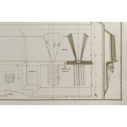 Gravure de 1800ca - Gravure architecture militaire - Attaques et défense des places - 6