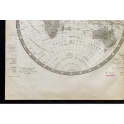 Gravure de 1838 - Mappemonde et indication des races humaines - 4