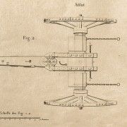 Gravures anciennes : Armes
