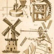 Gravures anciennes : Meunerie et Moulins
