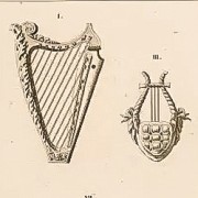 Musique & instruments (Gravures) - Boutique de gravures anciennes